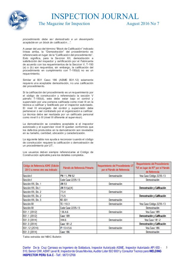 Nondestructive Testing